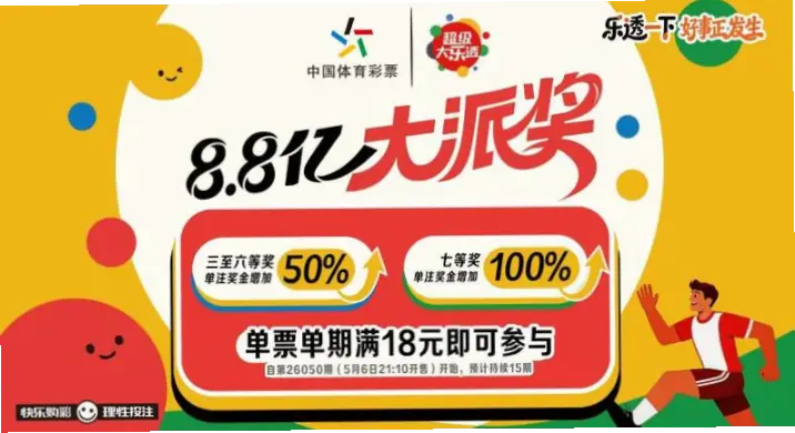 体彩大乐透活动常见优惠与陷阱解析